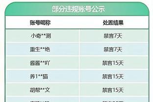 致敬卡拉斯科？本泽马数据：送点+热区为中圈开球点 评分6.5